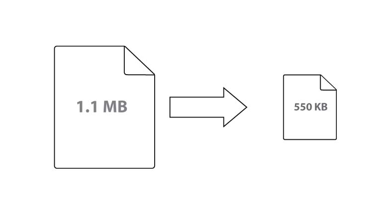 Ativar compactação Gzip