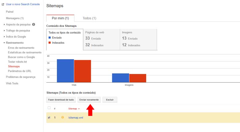 Google Search Console: Enviando sitemap novamente